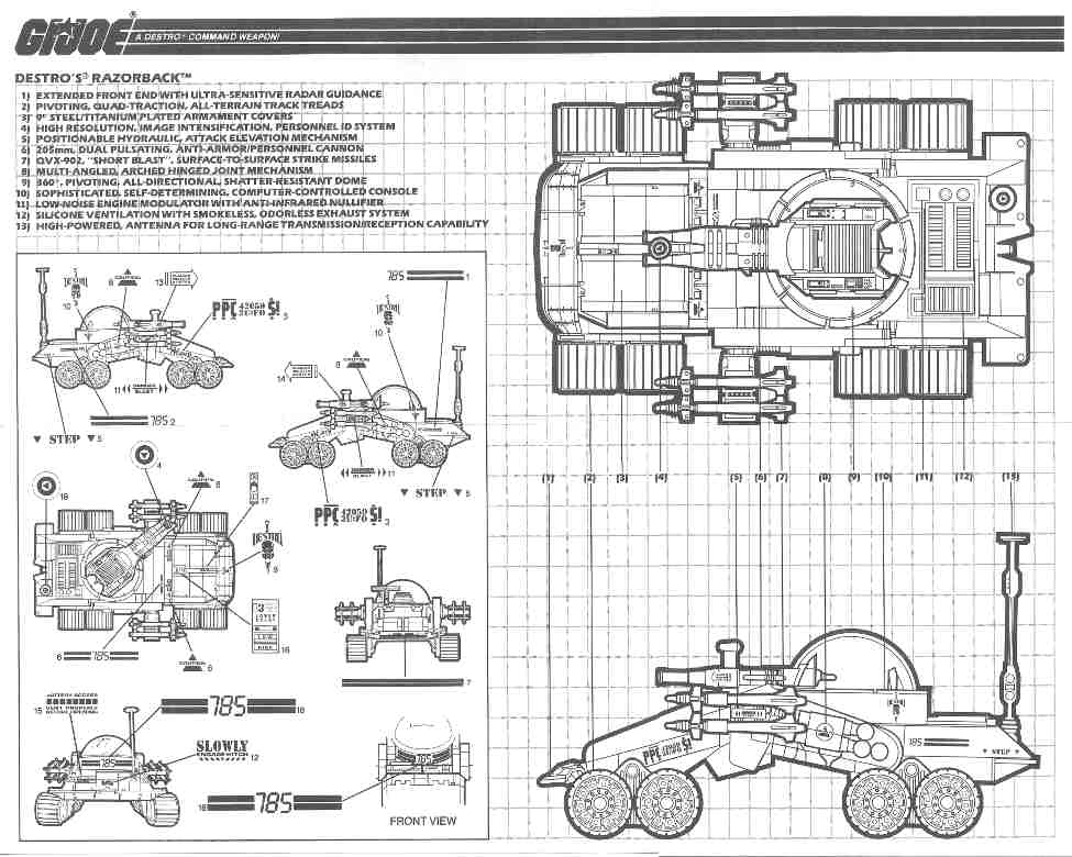 Destro's Razorback